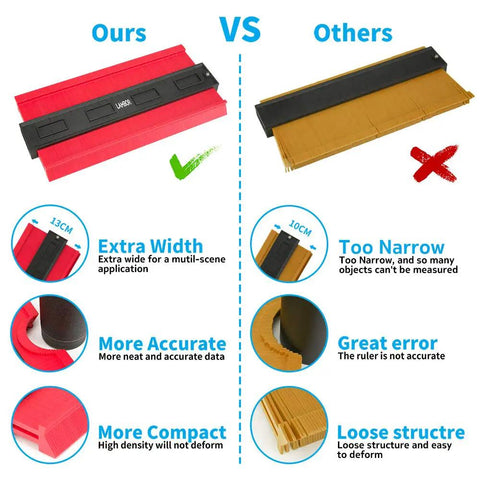 Comparison of wide contour gauge 5 inch and 10 inch with retractable measuring tape versus narrower alternative with features listed.