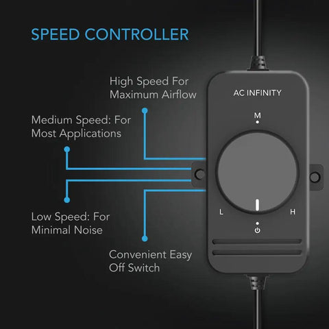 Speed controller for 120mm Muffin Fan With Speed Controller For Doorways And Room To Room Air Circulation UL Certified Quiet Performance For Wood Stoves