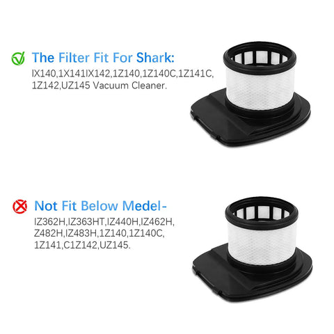 Replacement Vacuum Filter Kit For Rocket Pet Pro IZ140 IZ140C IZ141C IZ142 UZ145 Stick Vacuums with fit guide displayed