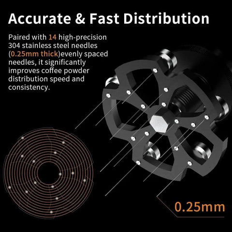 Close-up of 58mm Espresso Wdt Tool Dial Into Your Shot Game And Keep Grinding Strong With 14 Precision Needles showing 14 stainless steel needles.