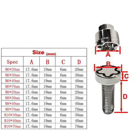 M6 Stainless Steel Anti Theft Locking Screws Kit 20mm Four Locks Plus One Key Heavy Duty Security Bolts with size chart