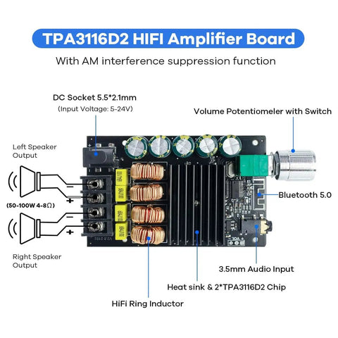 Bluetooth 5.0 Amplifier Board With TPA3116D2 Dual Channel 100W And 100W Output Mini Beefy HiFi Power Amp for home DIY speakers and audio receiver