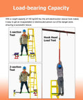 Workhorse Telescoping High Voltage Rescue Hook Kit load-bearing capacity tests with lineman and insulated pole.