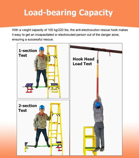 Workhorse Telescoping High Voltage Rescue Hook Kit load-bearing capacity tests with lineman and insulated pole.