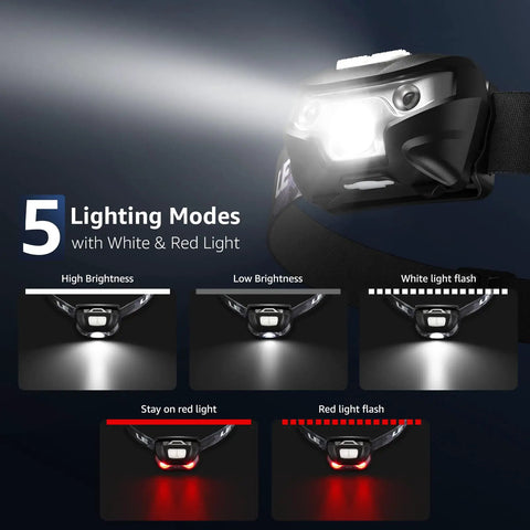 Two Pack Rechargeable LED Headlamp with 5 modes showing white and red light settings for camping and hiking IPX4 waterproof.