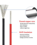 Top Shelf 22 AWG High Temp Wire Tinned Copper Hook Up Cable 300V 125C XLPE Insulation showing tinned copper core and insulation details.
