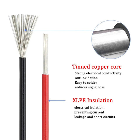 Top Shelf 22 AWG High Temp Wire Tinned Copper Hook Up Cable 300V 125C XLPE Insulation showing tinned copper core and insulation details.