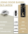 Built Like A Tank Heavy Duty Slide Barrel Bolt 3 Inch Stainless Steel Latch For Door Security Rust Resistant Sliding Lock For Fence Gate Or Shed Reliable Protection Black 12Pcs features thickness comparison with details.