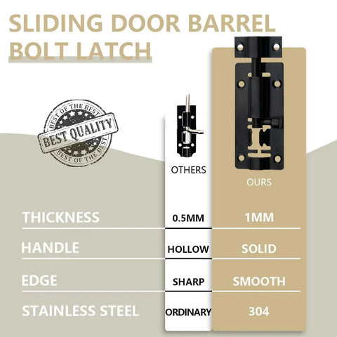 Built Like A Tank Heavy Duty Slide Barrel Bolt 3 Inch Stainless Steel Latch For Door Security Rust Resistant Sliding Lock For Fence Gate Or Shed Reliable Protection Black 12Pcs features thickness comparison with details.