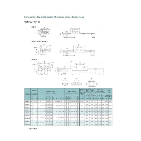 Technical dimensions for MGN9 C Type Slider Block Bearing for 9mm MGN9 Linear Guide Rail