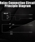 Diagram illustrating relay connection circuit for 24 Pieces 5V Relay Module One Channel With Optocoupler And Opto Isolation.