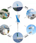 Big Power 3KW Vertical Axis Wind Turbine Generator Kit With 48V Output in home, boat, public and mobile setups