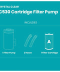 Powerful Cartridge Filter Pump for Above Ground Pools: Delivers 530 GPH Flow Rate includes pump, two hoses, and filter cartridge