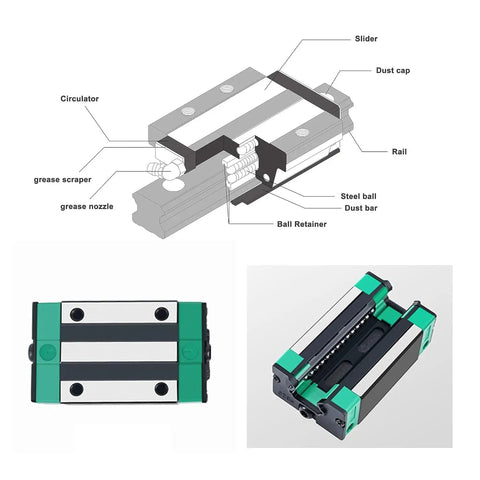 Two Piece HGH30CA Linear Slider Square Bearing Blocks In Black And Green For HG30 Rails, Beefy CNC Linear Guide Blocks For CNC Machines And DIY Projects, Low Friction Steel Bearings; diagram and block views