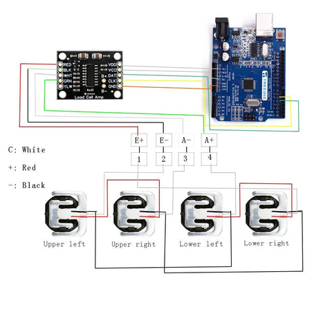 HX711 Load Cell Amplifier Breakout Board With Combiner For Arduino DIY Projects Includes Four 50Kg Load Cells Weight Sensor Conversion Module For Accurate Scale Readings And Easy DIY Weight Measurement wiring diagram with Arduino and four load cells