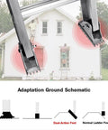 Replacement Shoe Kit For Aluminum Extension Ladders Grippy Non Slip Feet D1200 D1300 D1700 D1800 Built Tough With Aircraft Grade Aluminum Rubber Caps For Stable Heights shown on ladder with schematic illustration