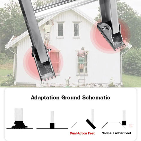 Replacement Shoe Kit For Aluminum Extension Ladders Grippy Non Slip Feet D1200 D1300 D1700 D1800 Built Tough With Aircraft Grade Aluminum Rubber Caps For Stable Heights shown on ladder with schematic illustration