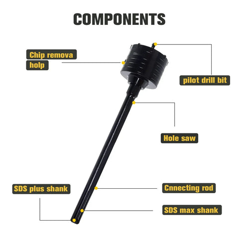 Masonry Hole Saw Kit 9 Piece Set 4 Inch Carbide Hole Saws With SDS Plus Max Shank, showing components labeled: chip removal, pilot drill bit, hole saw, SDS plus shank, SDS max shank, connecting rod.