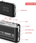 Portable Tape Player With Earphone Jack And MP3 Converter, Retro Cassette To Digital On The Go, function buttons labeled