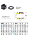 Heavy Duty Mechanical Seal With SiC To SiC Rings for Water Pump Motor Repair, size dimensions and operating limits, suitable for 10-28 mm shafts.
