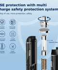 Exploded view of 12V DC Power Cord Cable For DreamStation 2 Auto CPAP BiPAP Machines with car plug adapter and safety features.