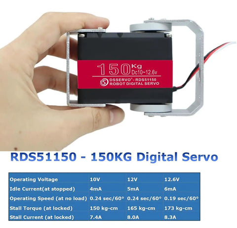 Beefy 150Kg Servo Motor 12V High Torque Steel Gear Digital Steering Servo with Mount Brackets shown in hand with specs table