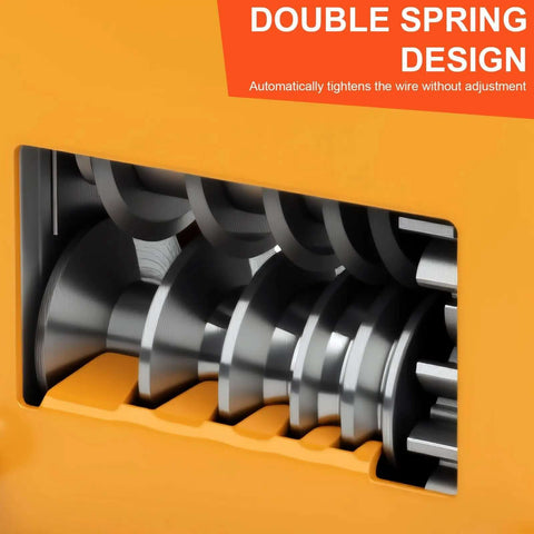 Close-up of Pro Grade Cable Stripper Tool For 3 To 17mm Wires showing double spring design and 6-channel blades.