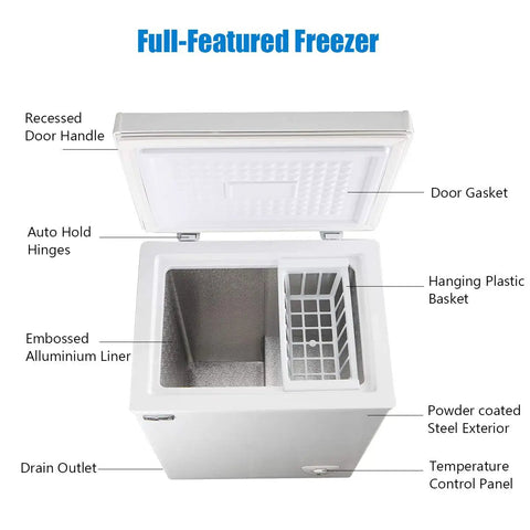 3.5 Cubic Feet Deep Chest Freezer With Adjustable Thermostat Compact Freestanding Mini Freezer In Black interior view with components labeled.