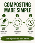 Illustration showing composting steps for 100X Concentrated Compost Starter And Accelerator For Bins Tumblers And Piles Odor Control
