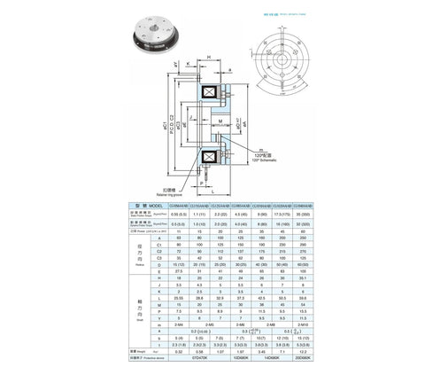 24V electromagnetic brake for zipper machine (CDG040AA) with metal housing and mounting flange.