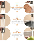 Pull Out Kitchen Faucet With Sprayer Low Lead Pro Grade Single Handle Pull Down Sprayer modes display on faucet spray pattern