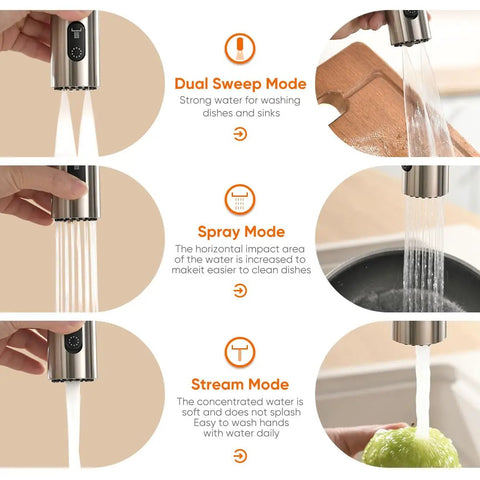 Pull Out Kitchen Faucet With Sprayer Low Lead Pro Grade Single Handle Pull Down Sprayer modes display on faucet spray pattern