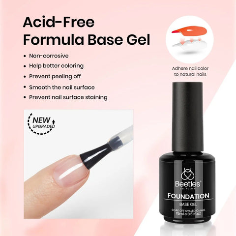 Pink Builder Gel No Wipe Gel Top Coat Base Coat Shine Finish bottle with application close-up and features list