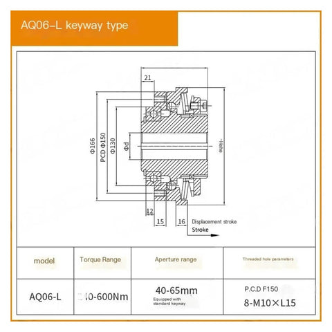 Technical drawing of Beast Mode Steel Ball Torque Limiter Coupling with dimensions, showing keyway design for 40-65mm bores.