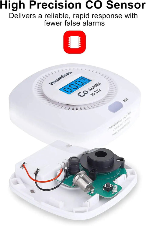 Carbon Monoxide Detector With Digital Display Battery Powered CO Alarm For Home Kitchen Office Hotel And Restaurant Electrochemical Sensor With Smart Microprocessor Identification To Minimize False Alarms