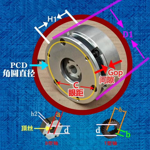 Electromagnetic brake assembly with silver metal housing and mounting hub; dimensioned diagram visible