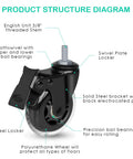 Diagram of Three Inch Rubber Caster Wheels With Brakes, Heavy Duty Swivel Castors Set Of 4 For Furniture On Hardwood Floors, Quiet And Smooth Rolling, Three Eighths Inch Threaded Stem, One Inch Stem Length, showing structure details and components.