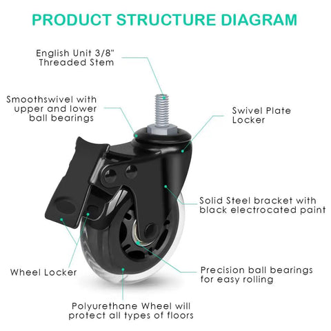 Heavy Duty 3 Inch Rubber Swivel Caster Wheels With Dual Brake And 3/8 Inch Threaded Stem Pack Of Four For Couches And Hardwood Floors Smooth Roll Out And Tough As Nails Build