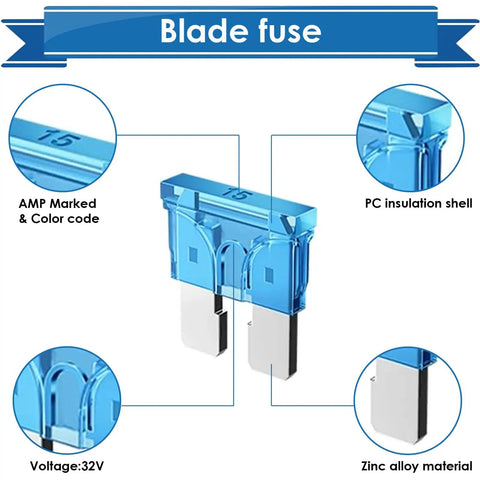 Close-up of blue blade fuse from All In One Car Fuses Kit With Puller And Tester 317 Piece Blade And Cartridge Fuses.