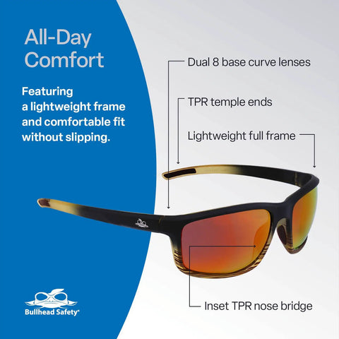 Polarized Safety Glasses With Performance Fog Technology, ANSI Z87 Plus, Anti Scratch Red Mirror Lenses In Tortoise Black Frame