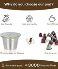 Eco-friendly benefits of Reusable Coffee Filter Capsules Set For Nespresso Original Machines vs disposable pods.