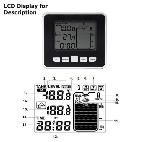 Ultrasonic Liquid Level Sensor With Temperature Display And 3.3 Inch LED Screen showing water depth and temperature