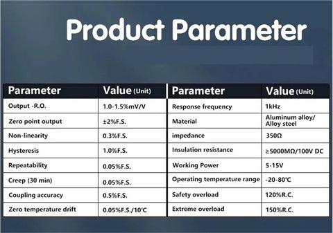 Product parameter table for Pro Grade Rugged 6 Axis Force And Torque Sensor with dynamic multi axis detection.