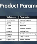 Product parameters for Six Axis Force Torque Sensor including output, material, impedance, and operating temperature range.
