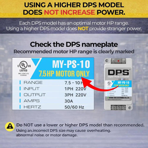 Digital phase converter with nameplate details, model MY-PS-10, UL listed, for 7.5HP motor, 220V input and output, warning label.
