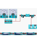 Hands-On Electromagnetism Lab Kit With Electric Bell And Electromagnet Tests, showing series circuit with voltmeter and ammeter