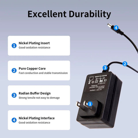 6V 1A DC Power Supply Wall Charger with 5.5x2.1mm and 2.5mm DC plugs showcasing its durability features