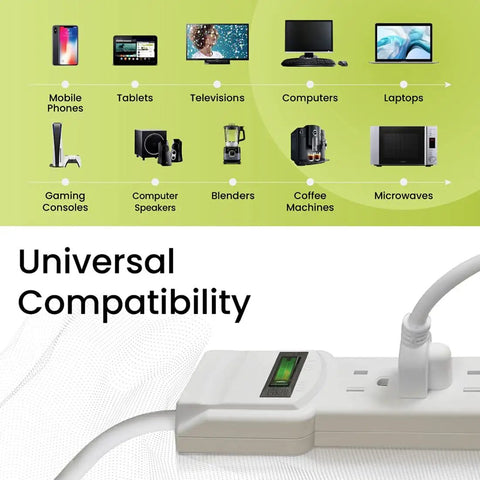 Heavy Duty 6 Outlet Surge Protector With Mountable Design, 6 Ft Cord, 15 Amp Circuit Breaker, 1875W Protection, connected device