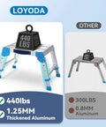 Built Tough Heavy Duty Work Platform With One-Touch Folding, 440 Lb Capacity, 3 Adjustable Heights From 11.82 To 15.75 Inches, Non-Slip Feet, Textured Surface, Blue Utility Ladder For Home Or Shop, 1.25mm aluminum