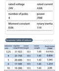 Specifications for 70W Brushless DC Motor Kit with 24V, 4 poles, 3000 RPM, 20:1 reduction, 3.96 Nm torque, compact gearbox design.
